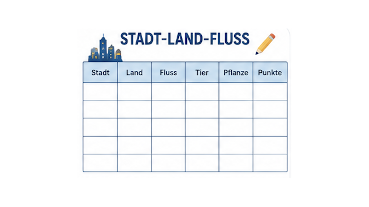Stadt-Land-Fluss